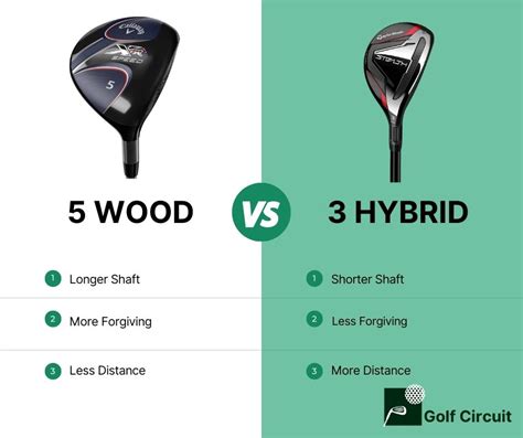 Hybrid vs wood. Things To Know About Hybrid vs wood. 